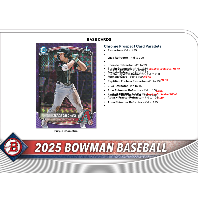 2025 Bowman Baseball Breaker's Delight Box